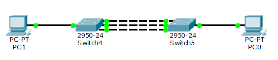 etherchannel.png etherchannel.png