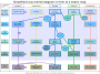 informatique:linux:linux_kernel_diagram.png