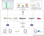 informatique:linux:architecture-nagios-centreon.png